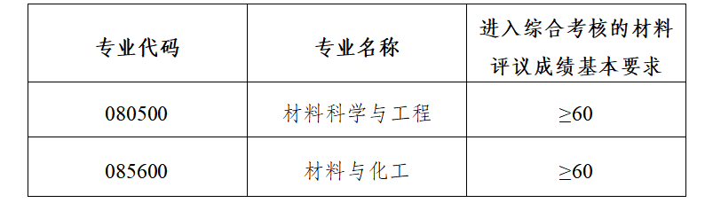 做爱直播
