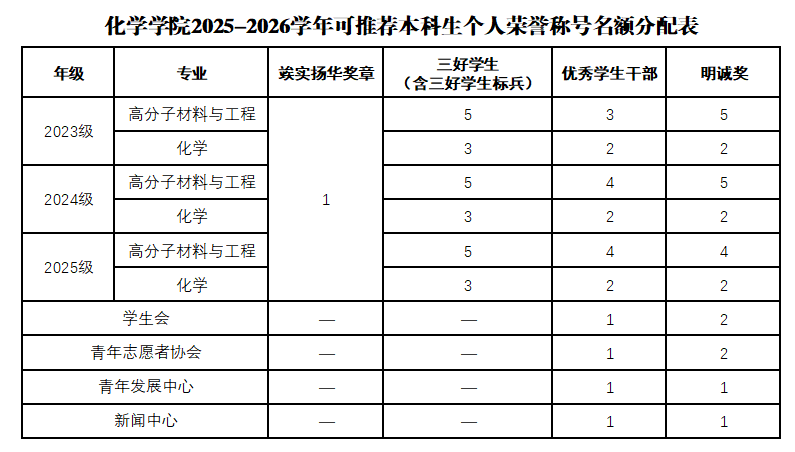 做爱直播