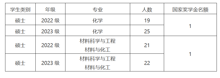 做爱直播