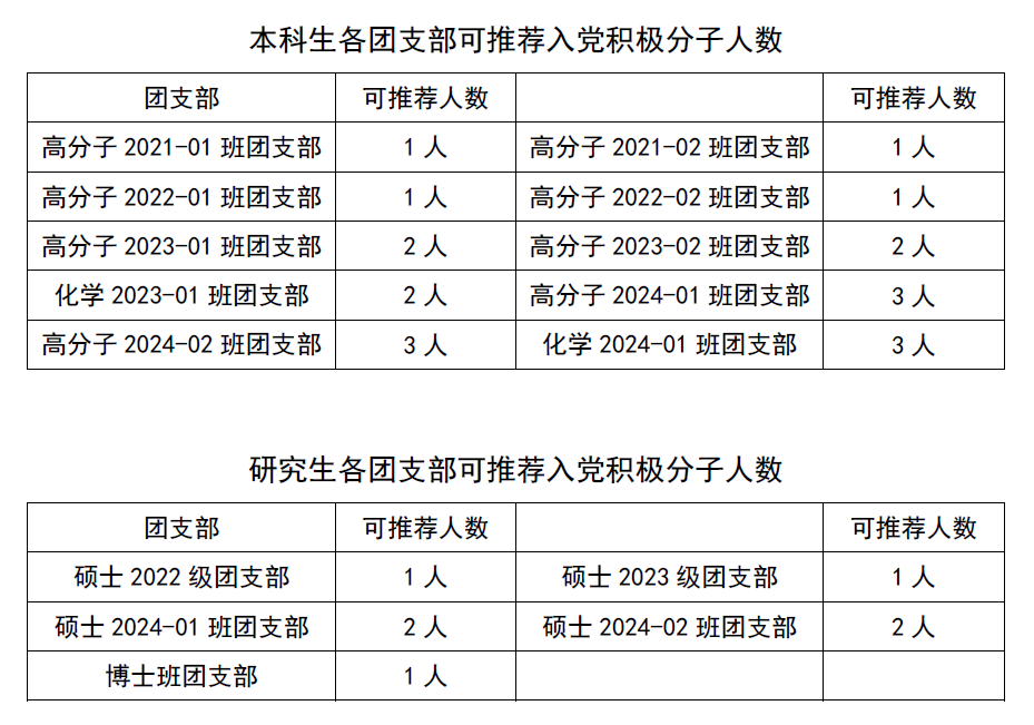 做爱直播
