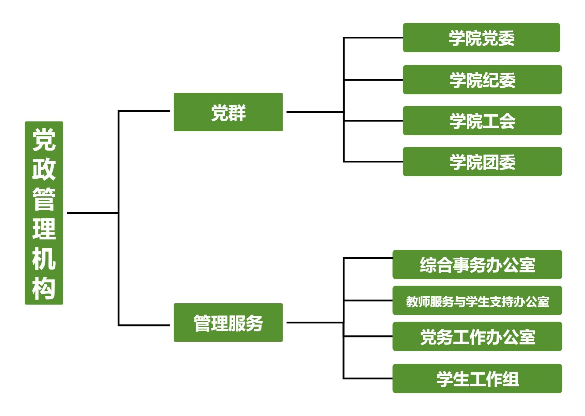 做爱直播