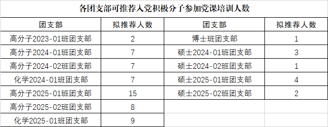 做爱直播