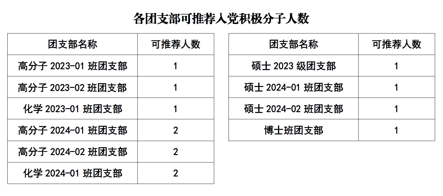 做爱直播