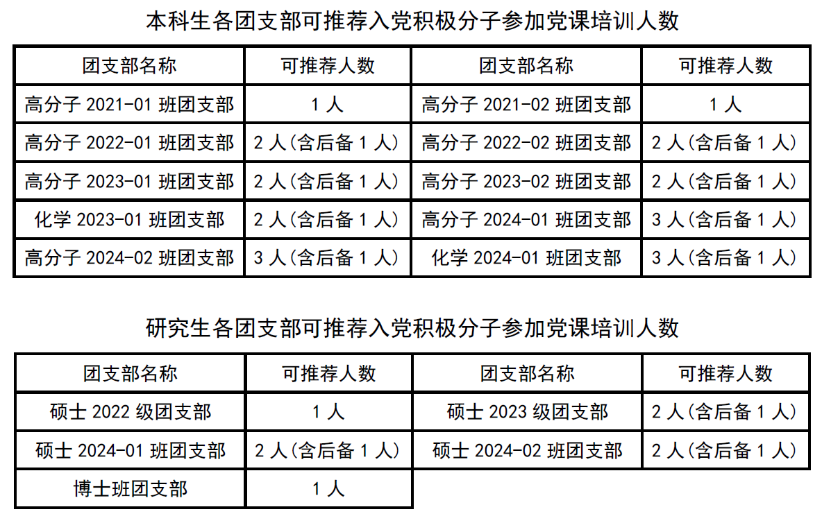 做爱直播