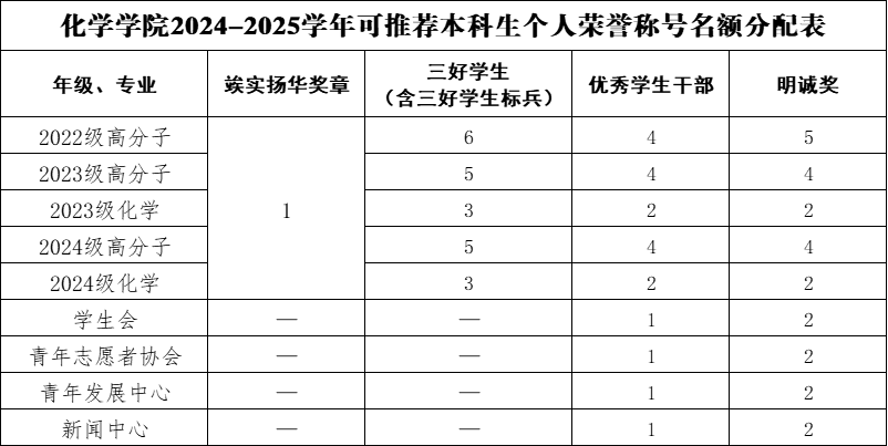 做爱直播
