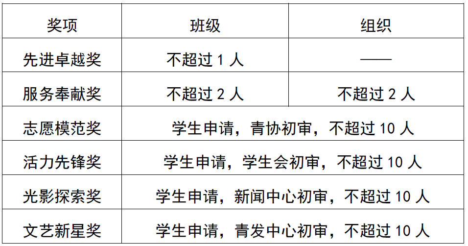 做爱直播